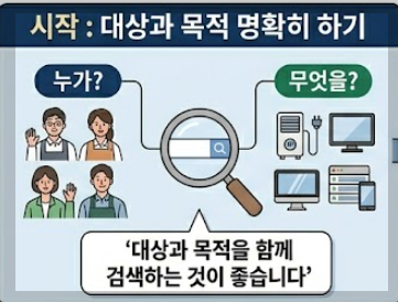 정부 지원사업 공고문, 꼭 확인해야 할 핵심 항목은 무엇일까