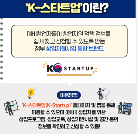 창업 지원사업 정보, 어디에서 확인하는 것이 가장 효율적일까